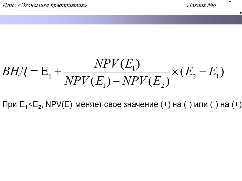 При Е1<E2, NPV(Е) меняет свое значение (+) на (-) или (-) на (+)